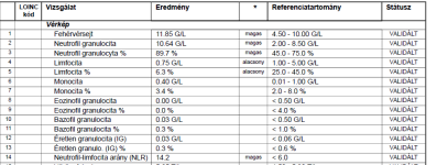 neutrophil values.PNG