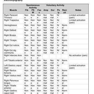 Media '1183A7FD-F625-4A28-B8A4-446681E04883.jpeg' in category 'Could this be ALS?'